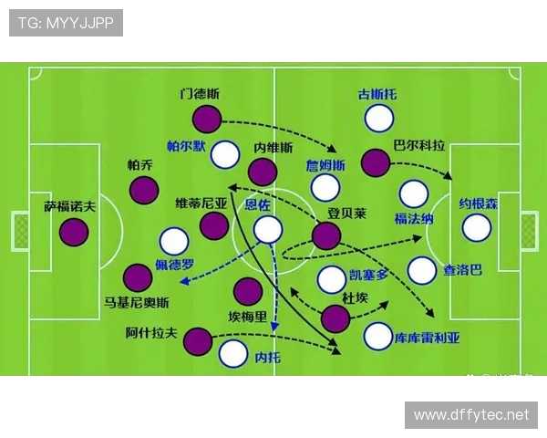 恩佐中场核心潜力与天花板分析
