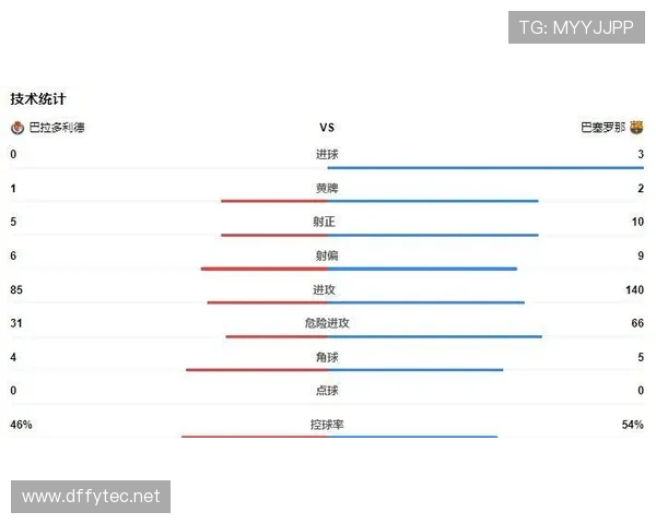 奥利塞边路爆点上限与体系适配分析