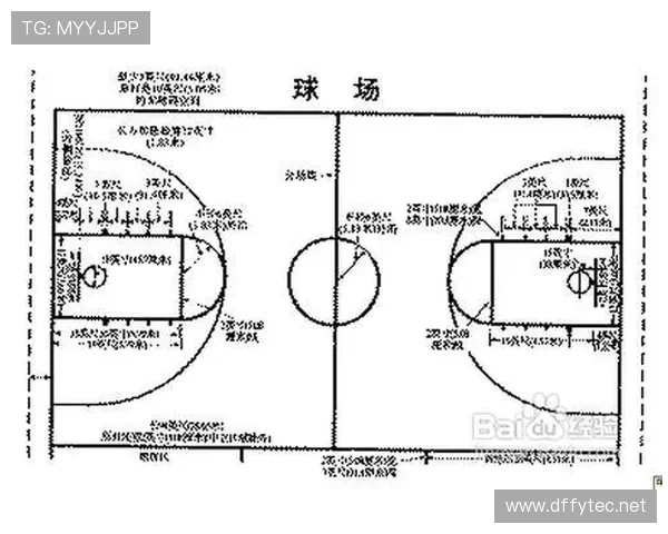 真正看懂篮球：掩护犯规的判定标准详解