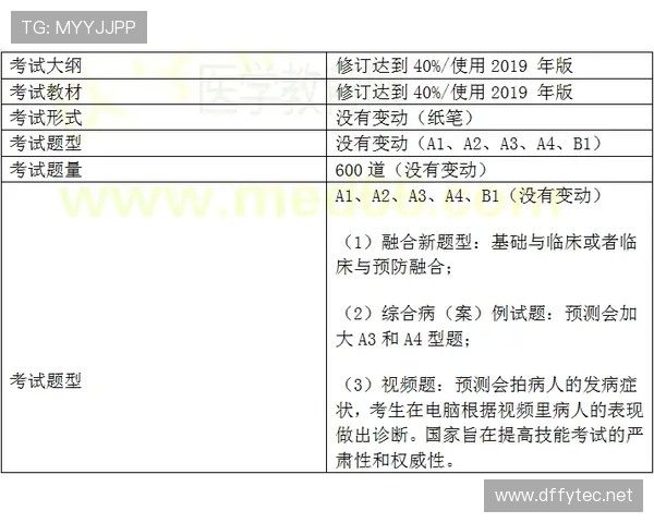 进攻重置规则讲解：读懂14秒违例的关键判定标准